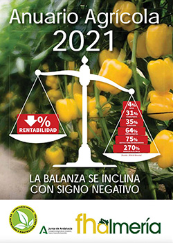 Anuario 2021