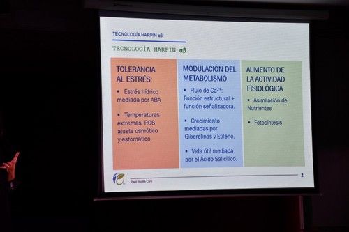 Esto es tecnologia Harpin