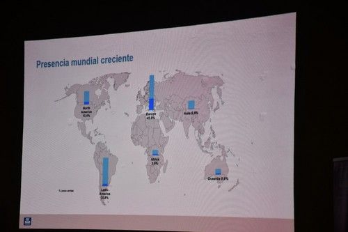 Presencia de Yara en el mundo