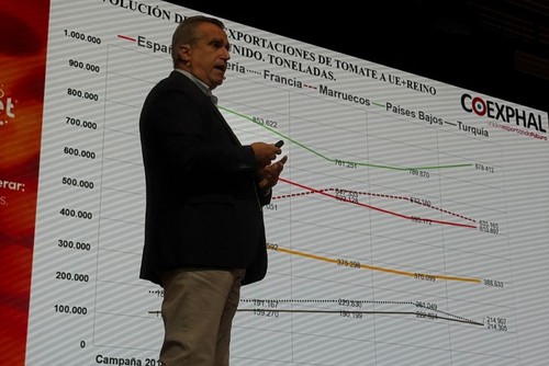 Luis Miguel Fernández, gerente de COEXPHAL