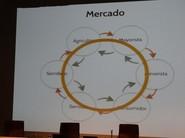 Esquema de actuación en Saliplant.