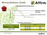 AFFIRM® obtiene la autorización excepcional para el control de Tuta absoluta en tomate