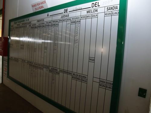 ASAJA constata que las exportaciones dan fe del desastre de precios de la campaña de invierno