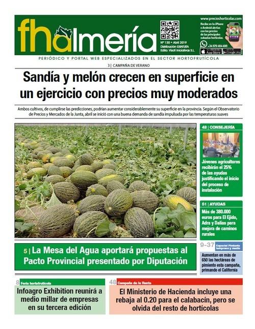 Nº 130- Abril 2019
