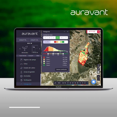 Fertinagro Biotech y Auravant, alianza para una agricultura de precisión y nutrición sostenible de los suelos