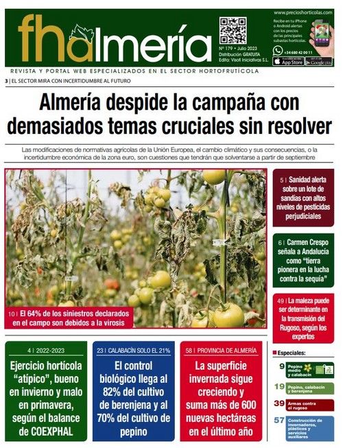 Nº 179-Julio 2023