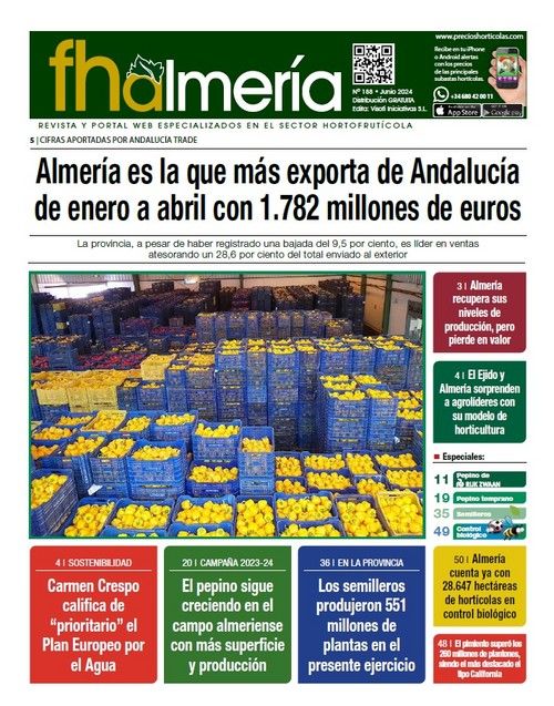 Nº 188- Junio 2024
