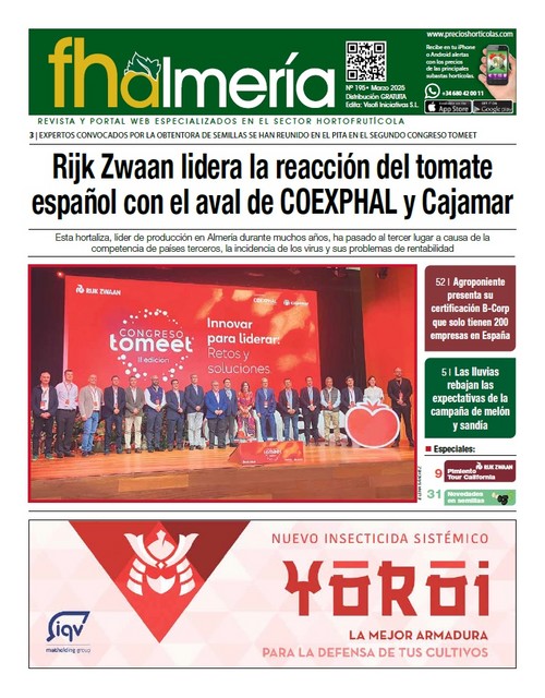 Nº 195- Marzo 2025