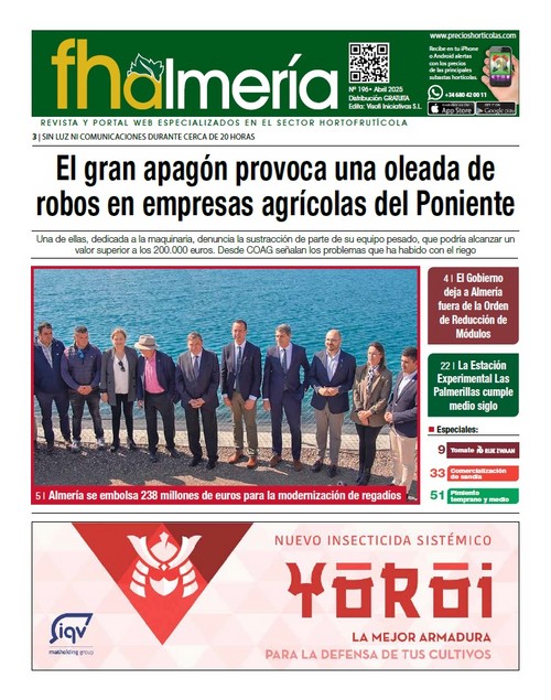 Nº 196- Abril 2025