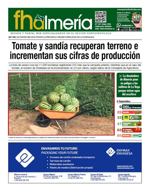 Nº 198- Mayo 2025