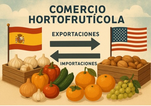 Publicado el comunicado conjunto entre la Unión Europea y Estados Unidos sobre el acuerdo comercial entre ambos
