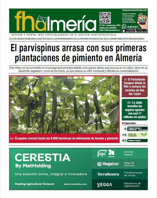 Nº 201- Septiembre 2025