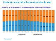 Las venta de vino han descendido un 7 por ciento desde el inicio de la crisis