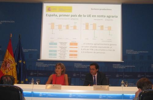 La ministra de Agricultura asegura que España es el primer país de la Unión Europea en renta agraria