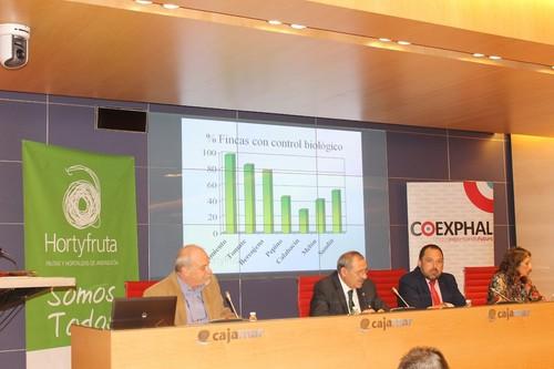 Un estudio elaborado por HORTYFRUTA revela que los agricultores andaluces están convencidos de que el control biológico seguirá aumentando en el futuro
