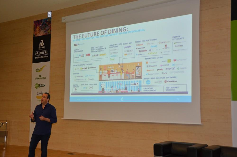 El uso de las nuevas tecnologías y su influencia en el consumidor deparará el futuro más próximo de la alimentación
