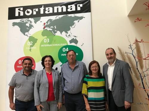 Hortamar recibe más de un millón de euros como ayuda de los Fondos Operativos de 2016