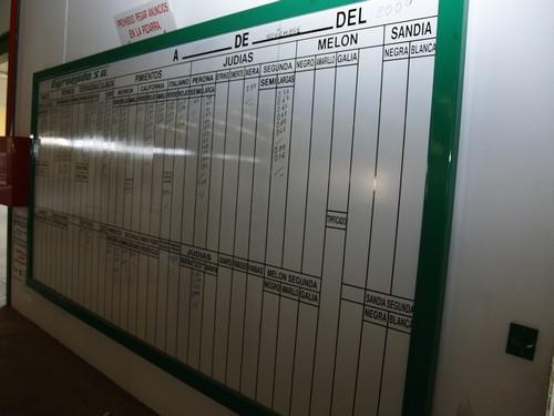 ASAJA constata que las exportaciones dan fe del desastre de precios de la campaña de invierno