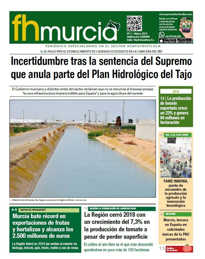 fhmurcia // Nº 2- Marzo 2019