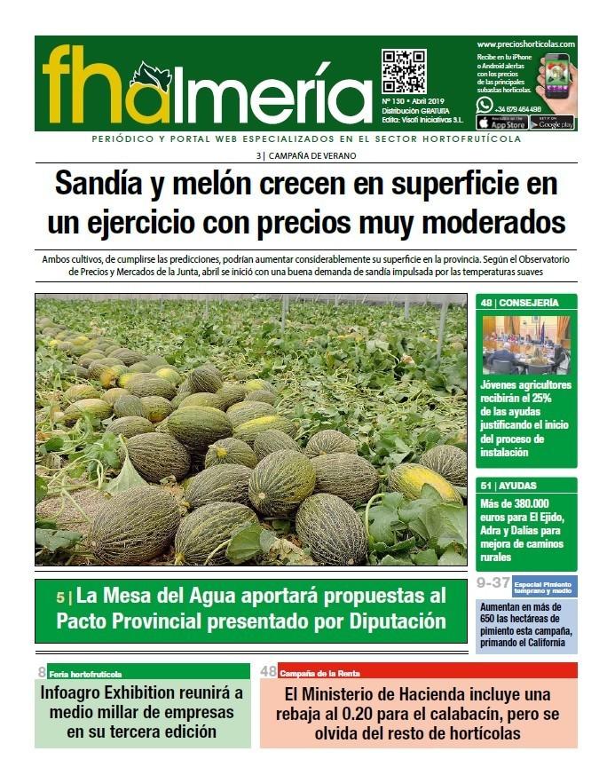 Nº 130- Abril 2019