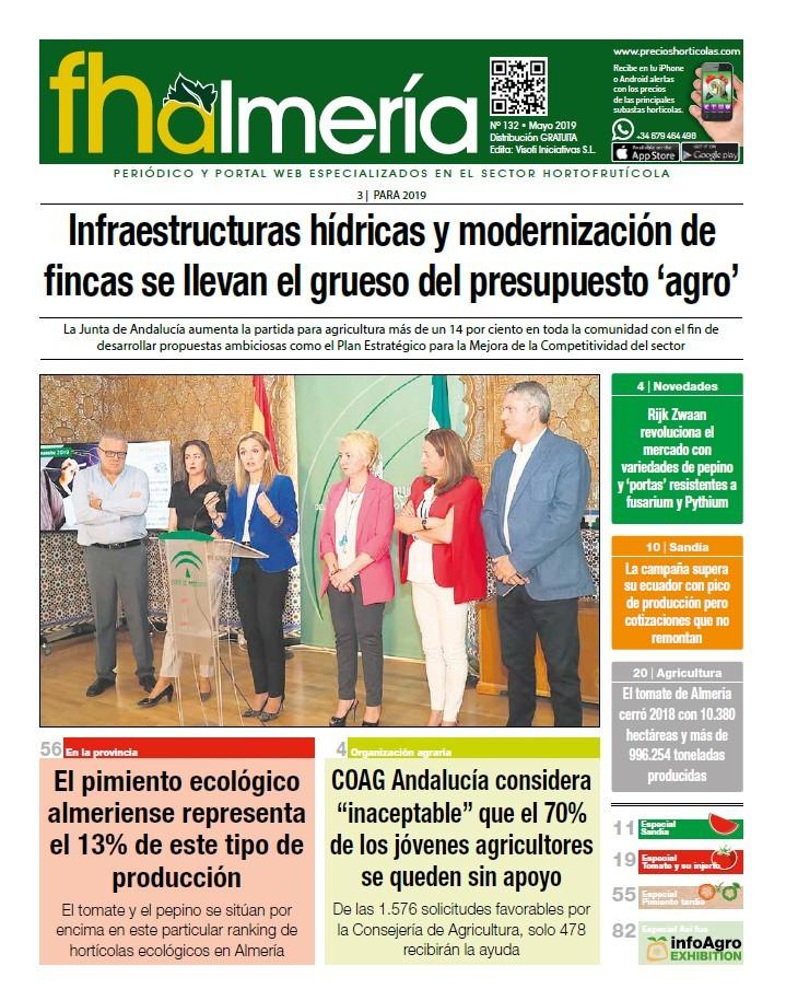 Nº 132- Mayo 2019