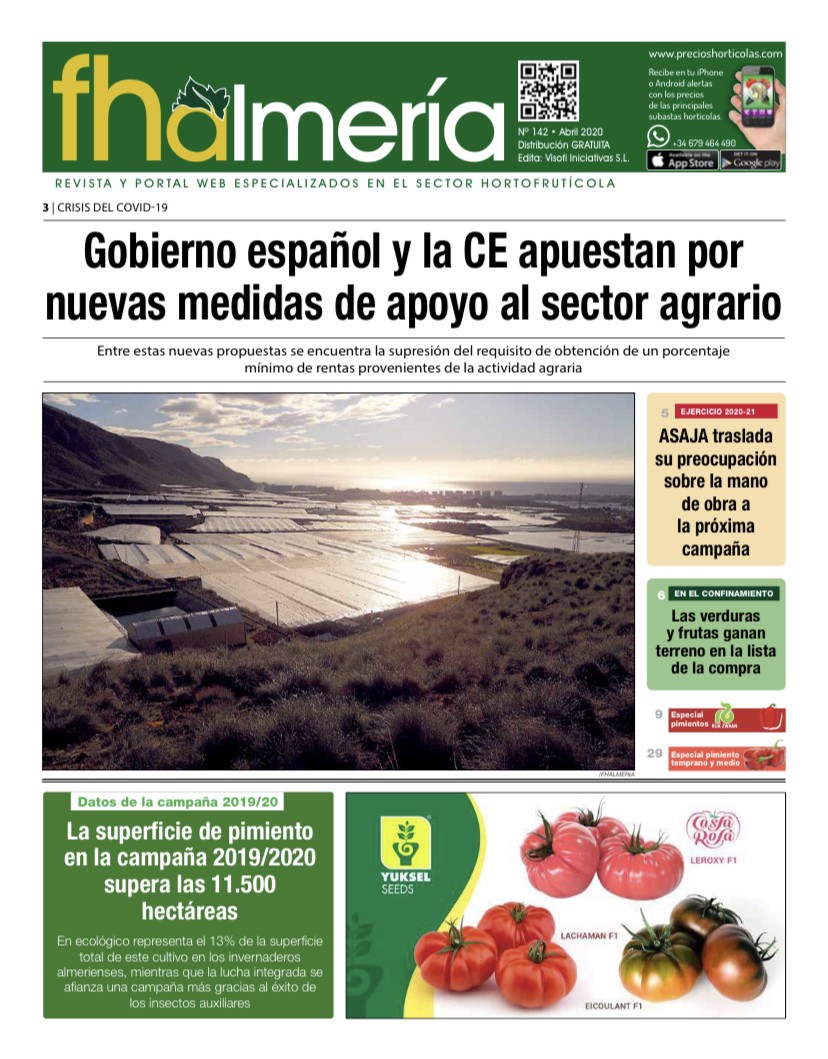 Nº 142- Abril 2020
