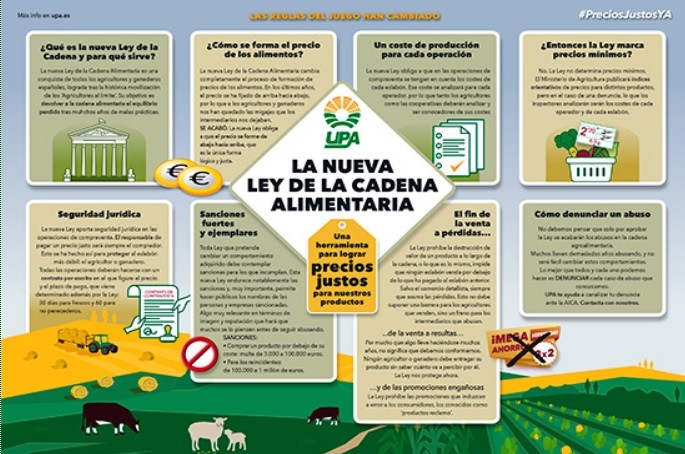 UPA: “La Ley de la Cadena Alimentaria es un arma para acabar con los abusos a los agricultores y ganaderos”