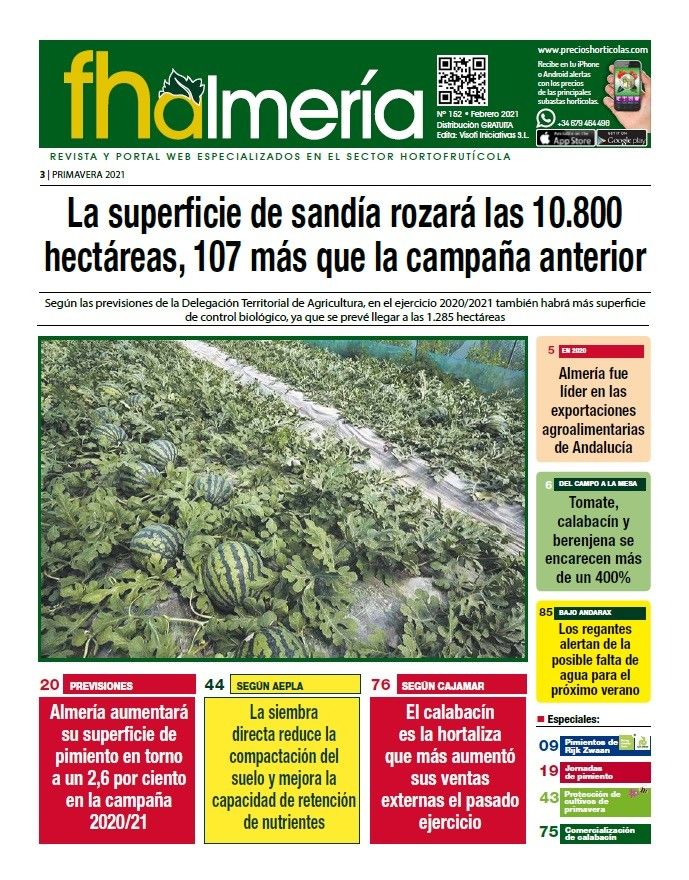 Nº 152- Febrero 2021