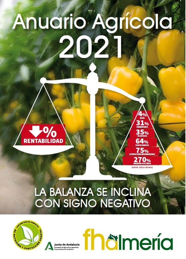 EDICIÓN ESPECIAL// ANUARIO AGRÍCOLA 2021