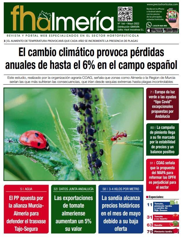 Nº 166- Mayo 2022