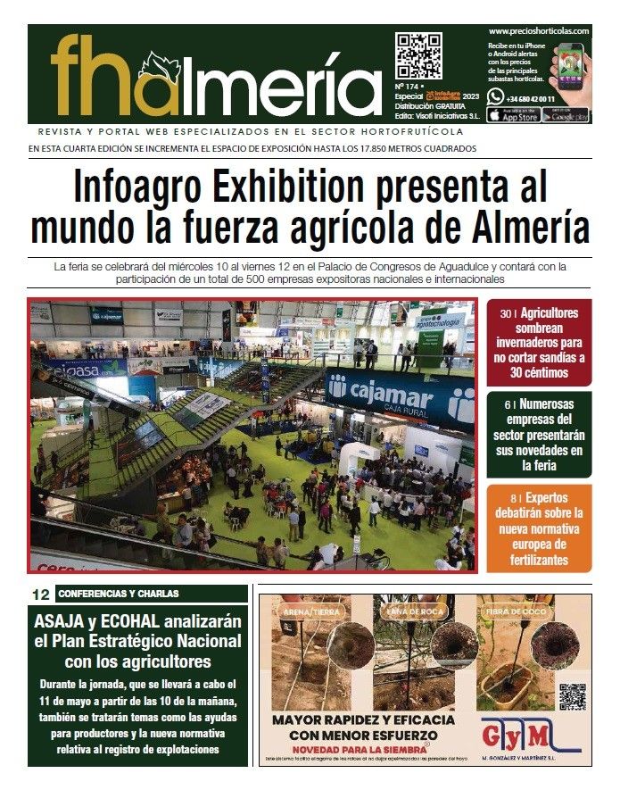 Nº 176- Infoagro 2023