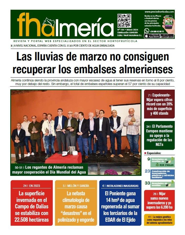 Nº 184- Marzo 2024
