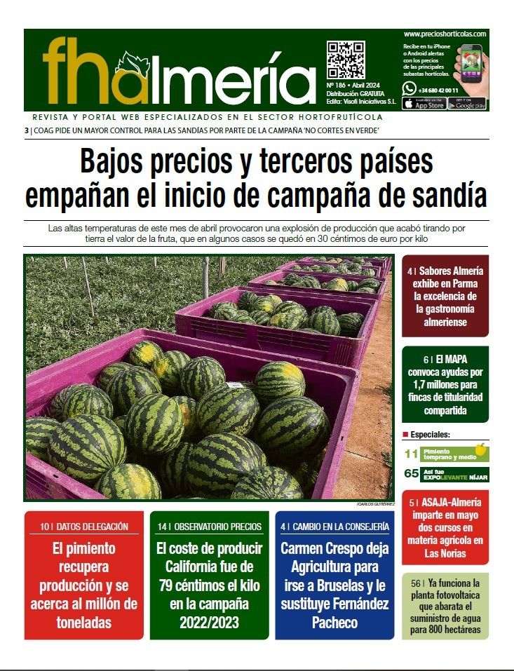 Nº 186- Abril 2024