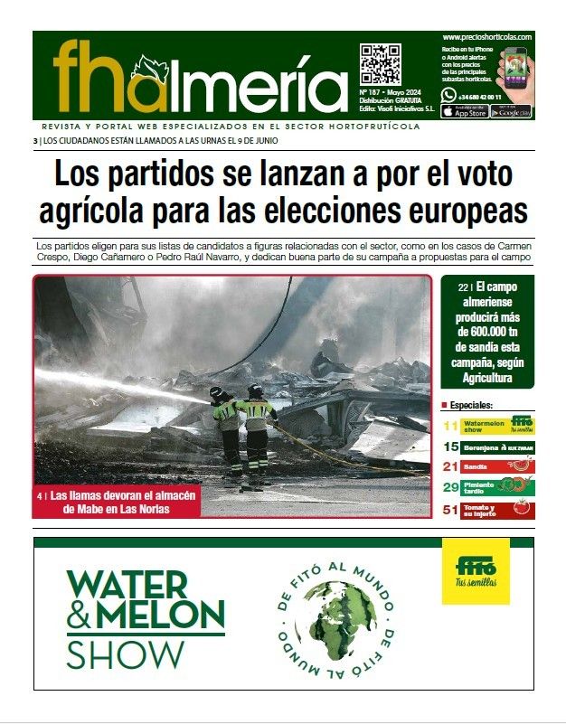 Nº 187- Mayo 2024