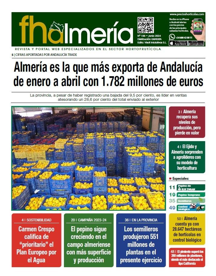 Nº 188- Junio 2024