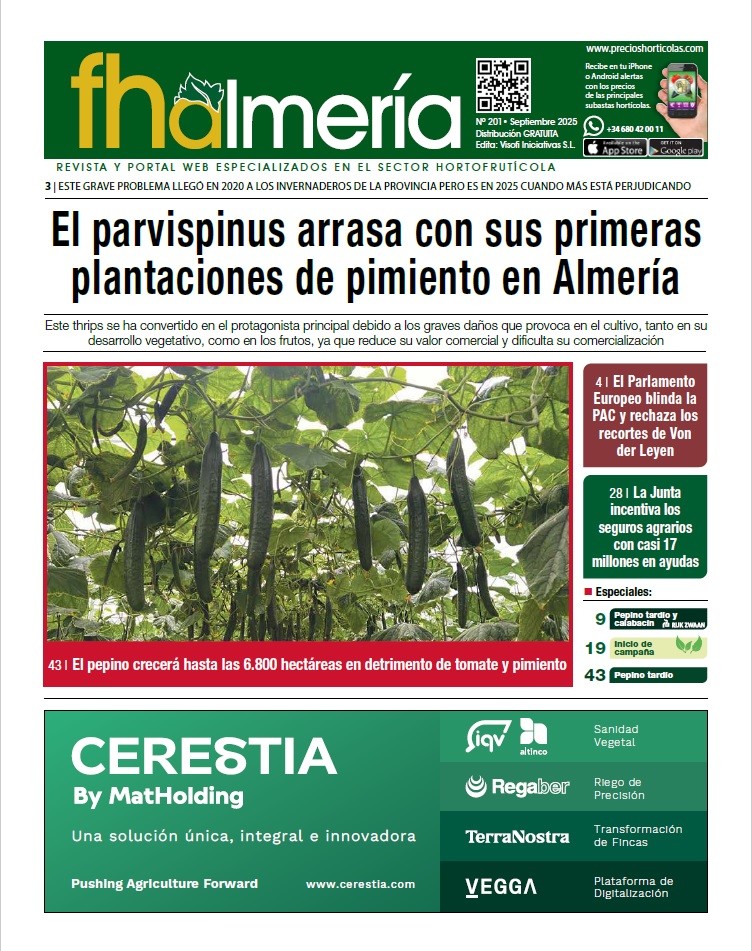 Nº 201- Septiembre 2025